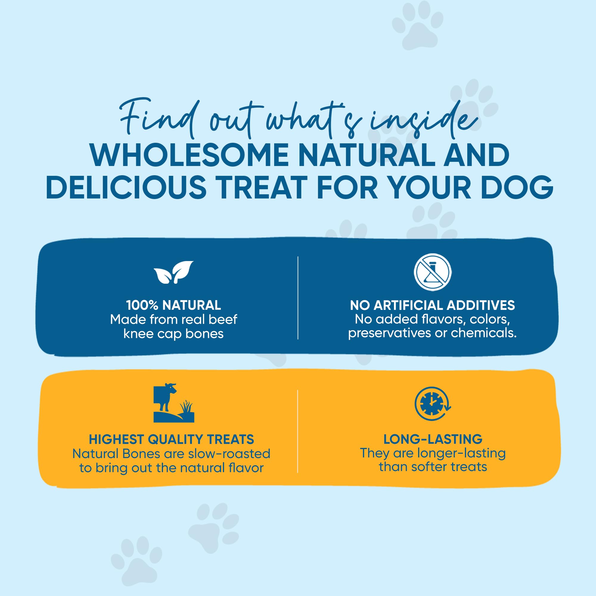 123 Treats Beef Knee Caps for Dogs - Natural Cow Knee Cap Bones, Long-Lasting Dog Chew Treat, Bone-in Beef Kneecap Bones for Med